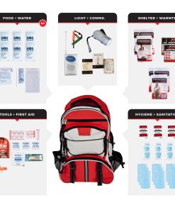 3 Person Necessity Survival Kit
