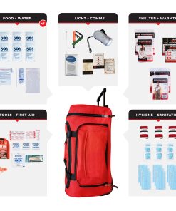 3 Person Necessity Survival Kit