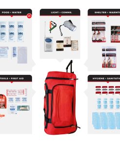 4 Person Necessity Survival Kit