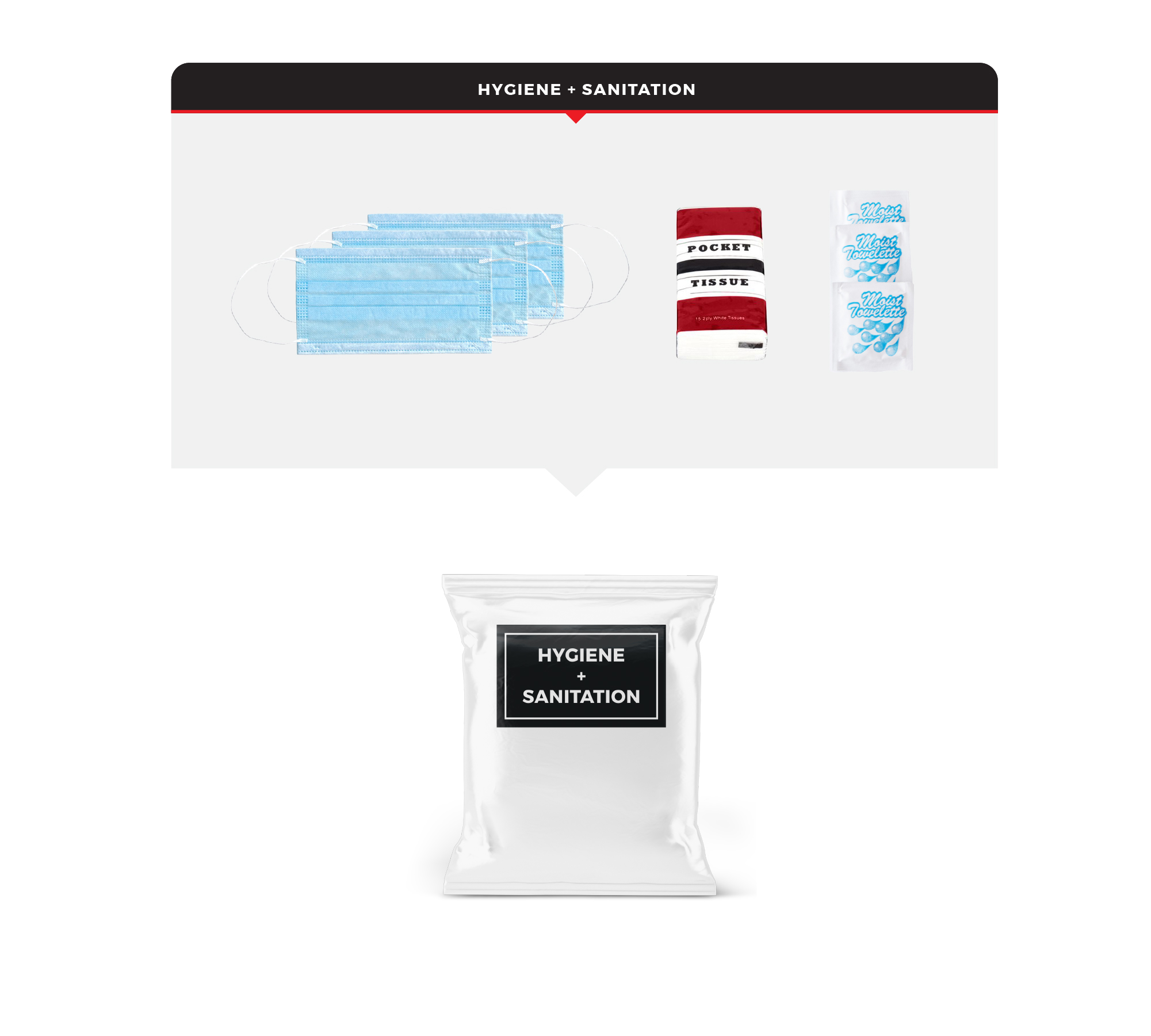 4 Person Necessity Survival Kit - Image 6