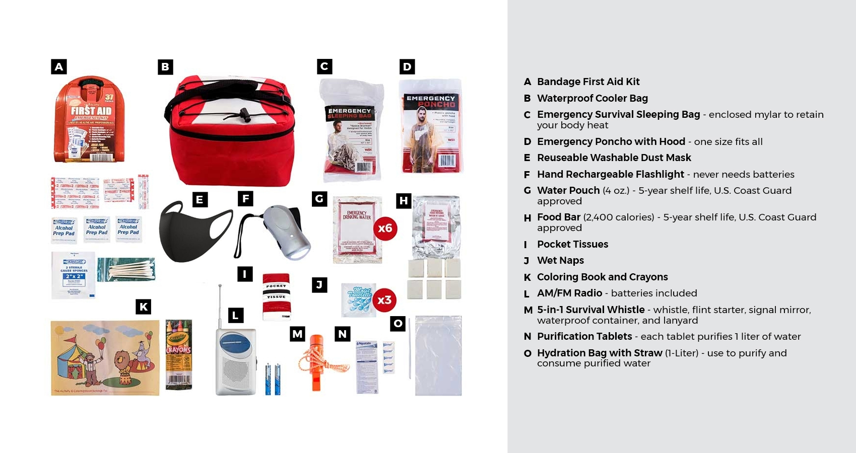 Survival Pal for Children - Image 2