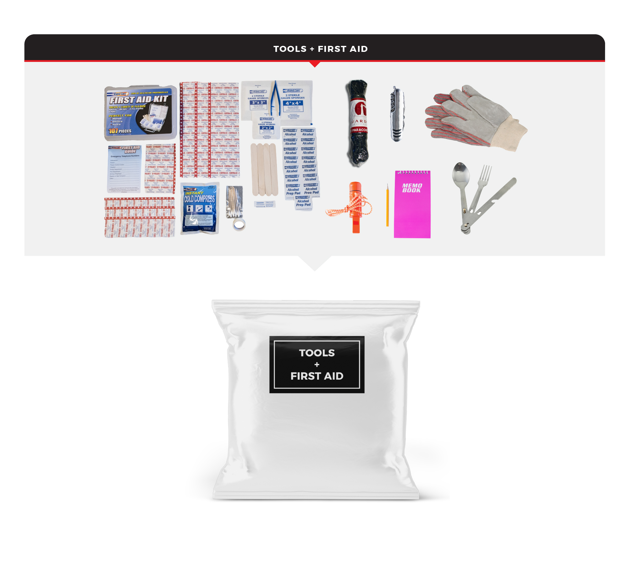 Elite Bug Out Bag - Image 3
