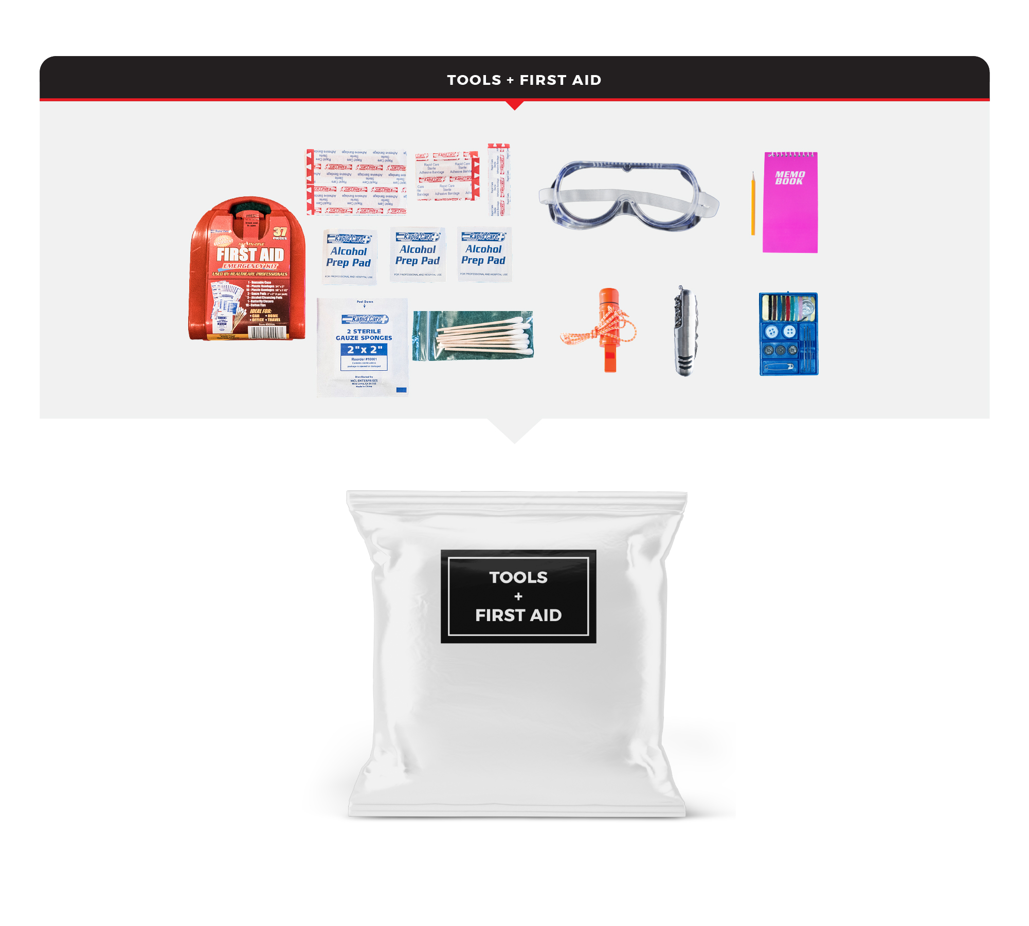 3 Person Essential Survival Kit - Image 3