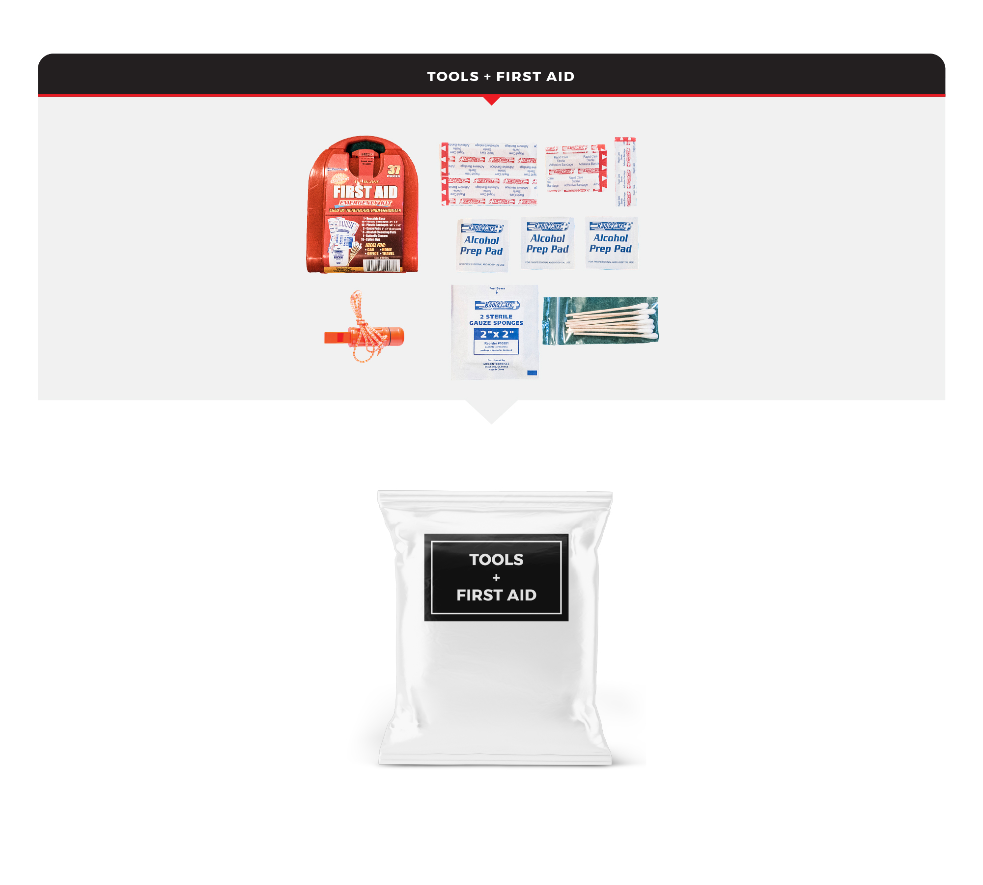 4 Person Necessity Survival Kit - Image 3